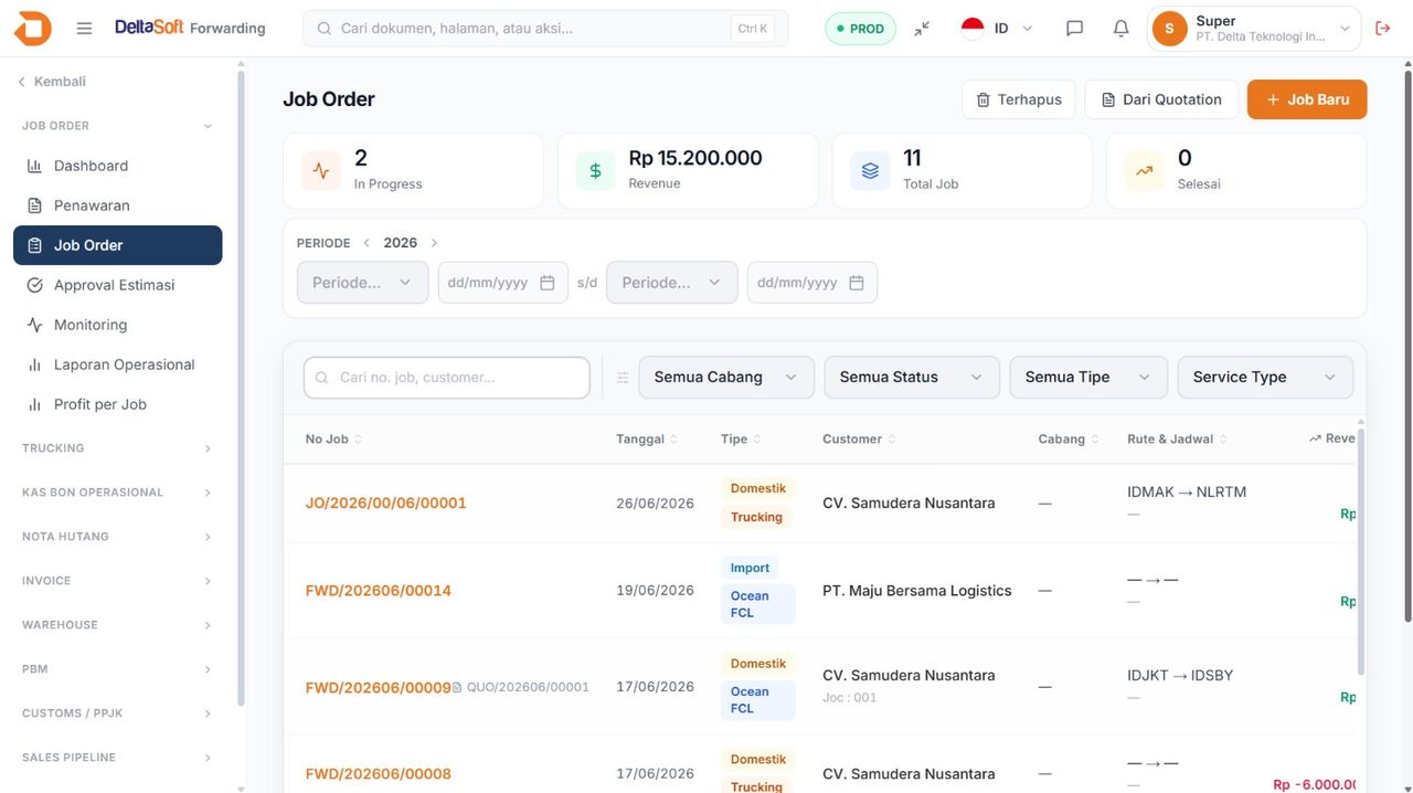 Job Order DeltaSoft — quotation, dokumen, biaya vendor & invoice per pengiriman